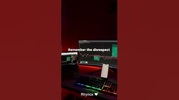 Trader Aura no one match || #youtubeshorts #trading #goldtrading