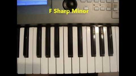 How To Play F Sharp Minor Chord (F#m, F# min) On Piano And Keyboard