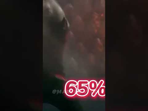 Win Rate against