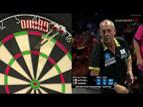 BDO Scorer's Fruity 140 Call
