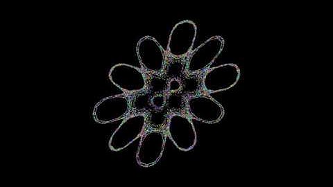 [openframeworks] Chaos - invariant curve -