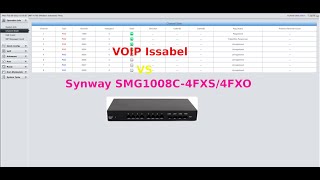 Setting synway VOIP gateway dan server issabel/elastix