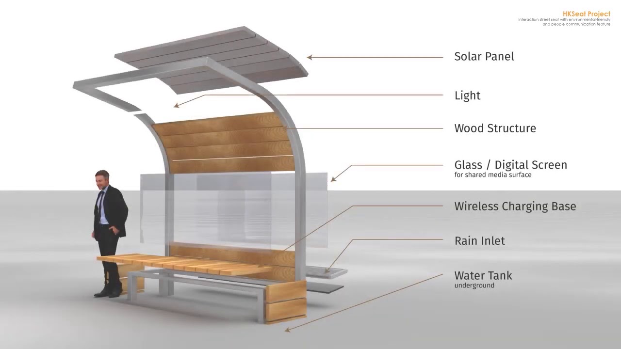 Yeung Hing Lun - UWE BScDM Interaction Design (ID) - Final Prototype - Demo Video