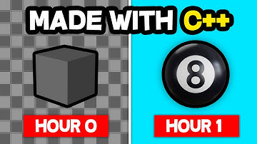 Making a Game With C++ and SDL2