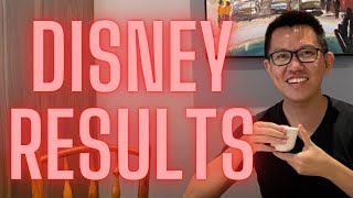 Walt Disney DIS Crashes, UOB Bank Disappoints, Prime Manulife Reit