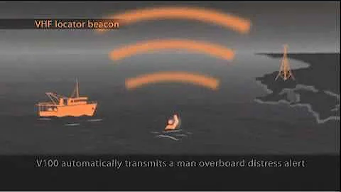 Man Overboard Beacons - Differences in Technology