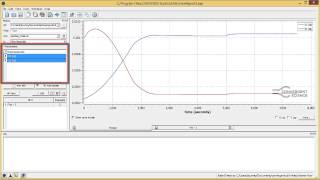 Celebrity Post-Processing in the Line Plotting Module of CONVERGE Studio (5/6) Profile