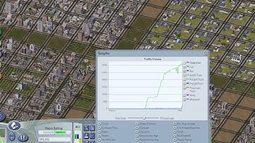Learning from SimCity 4 #22: High Tech Industry part 2