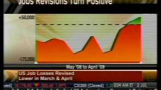 A Ray Of Hope In The Jobs Market - Bloomberg