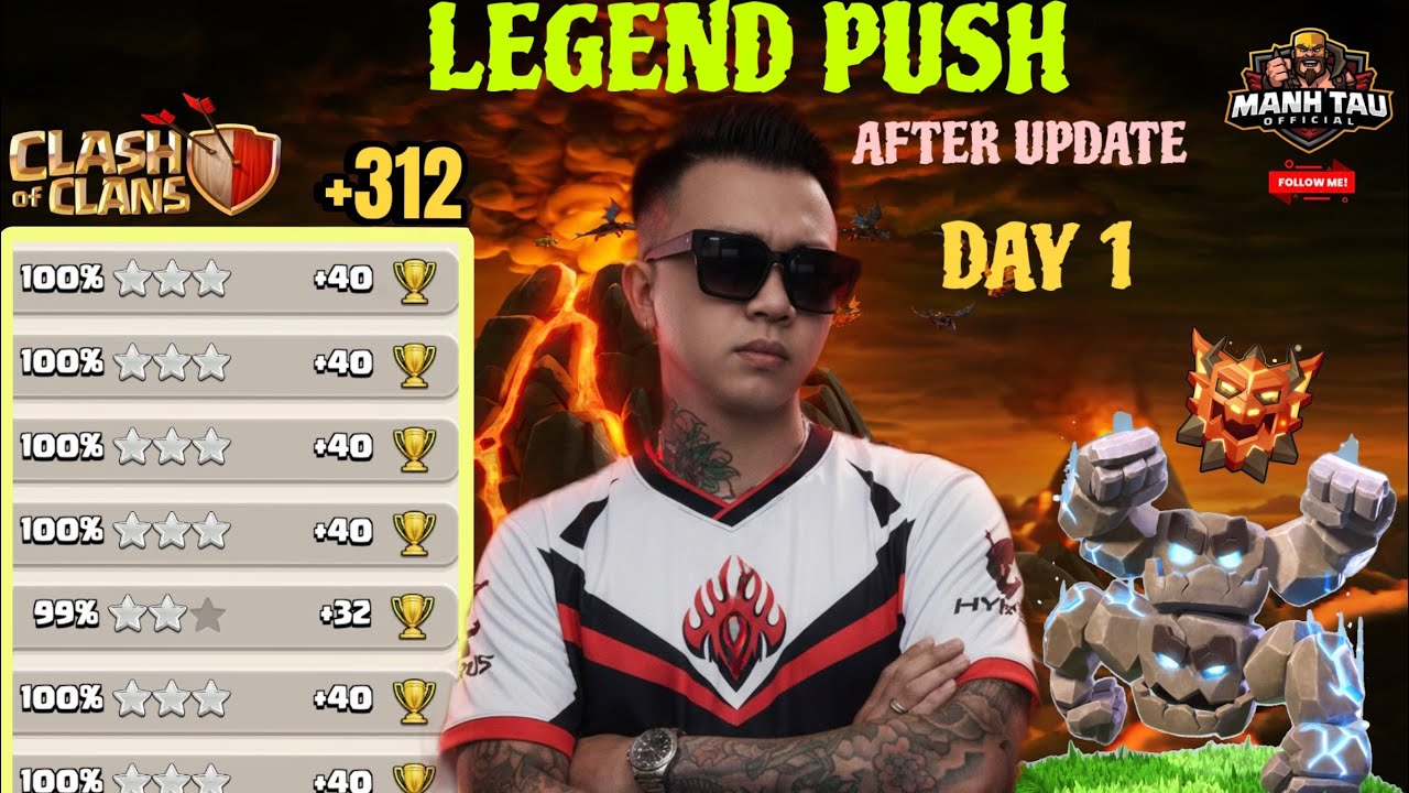 Manh STARs | DAY 1 🔥 LEGEND PUSH AFTER UPDATE | +312🏆 