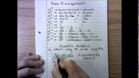Scientific Notation & Base 10