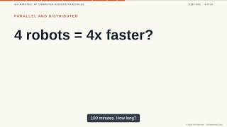 Fault Tolerance and Parallel and Distributed | Six Minutes: AP Computer Science Principles, Part 17