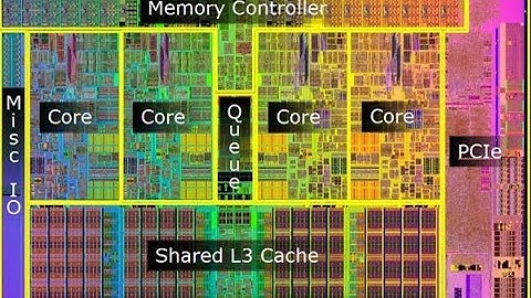 How To Set The CPU Affinity Of A Running Process In Linux