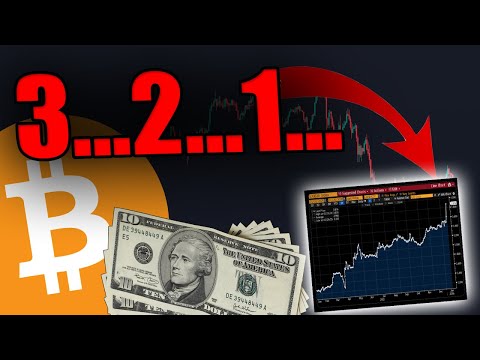 Video preview for I AM NOT A FINANCIAL ADVISOR. ALL VIDEOS IS FOR ENTERTAINTMENT PURPOSE; AND I AM DOCUMENTING MY OWN TRADING JOURNEY.