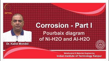 noc18-mm14 Lecture 24-Construction of Pourbaix diagram for Ni-H2O system and AI-H2O system