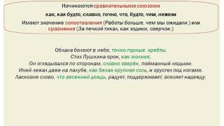 Сравнительные обороты Сравнительные обороты