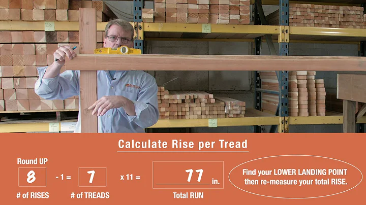 Stairlok - How to calculate rise per tread and str...