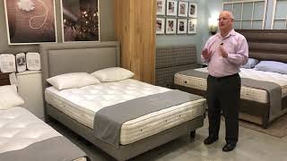 Vispring Regal Superb  from sleep luxury beds in San Jose CA