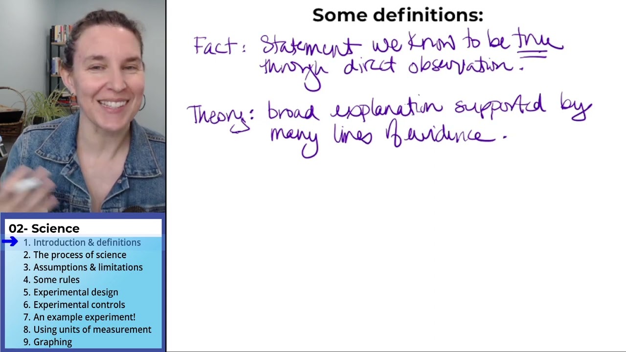 Science 1- Definitions