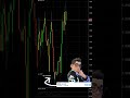 Best Account Management #forextrading #forextrader #forexstrategy #forex