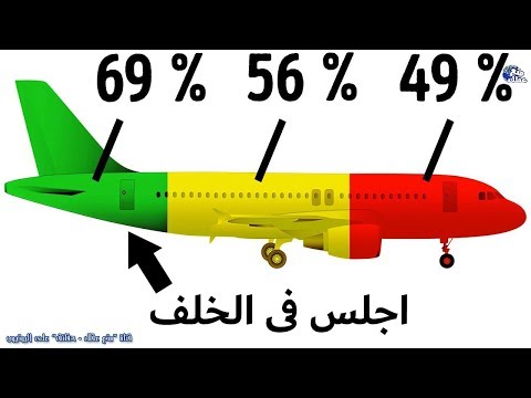 فيديو: أقوى البنادق البحرية في الحرب العالمية الثانية