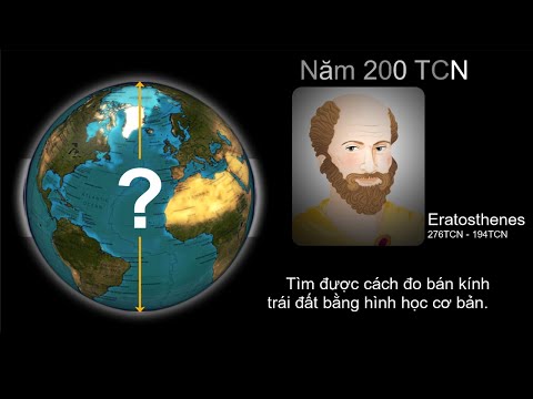 Video TTV: Eratosthenes đã tính bán kính của Trái đất như... - youtube