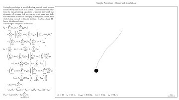 Simple Pendulum - Numerical Simulation