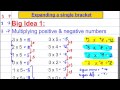 Expanding Brackets Worksheet Tes