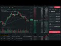 stop loss/take profit. ОСО и айсберг ордера.