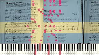 Hasse Alfredson: Blommig falukorv [Sight-read]