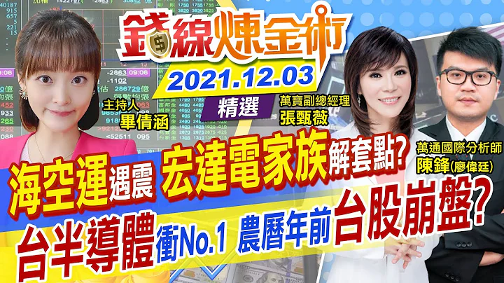 【钱线炼金术】台半导体冲No.1 买台积电联电才是正解? 量缩买点失灵 宏达电解套价位在... 农历年前台股崩盘? @CtiFinance  精华版 - 天天要闻
