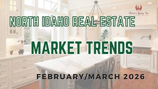 Coeur d’Alene Real Estate Market Update | February–March 2026 Housing Trends