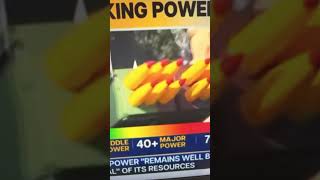 Asia’s Power Shift 2025 | India Ranks 3rd | PM Modi’s Leadership Driving India’s Rise Part 3