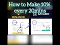 How to make 10 profit every 20mins