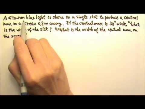 AP Physics 2: Light 5: Single-Slit Diffraction Problem