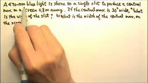 AP Physics 2: Light 5: Single-Slit Diffraction Problem