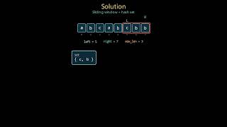 Leetcode 3 (medium) - Longest Substring Without Repeating Characters