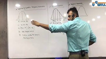 skewness lect 1 Basic Concepts and Karl Pearson