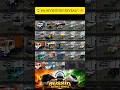 😱 My BUSSID Inventory Reveal! best Mods Collection 🔥 | Bus Simulator Indonesia #shorts #shortvideo