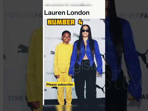 Celebrities and Their cute kids #shortsfeed#shorts#celebrity#celebritieschoice#celebritygossip#gist
