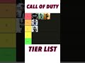 RANKING EVERY CALL OF DUTY CAMPAIGN #SHORTS Mp3 Song