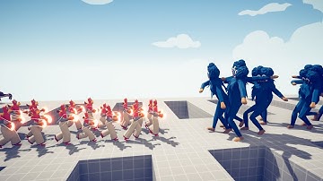 Devout Gauntlet vs Every Unit - Totally Accurate Battle Simulator TABS