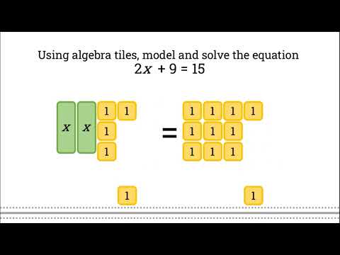 IXL  Model