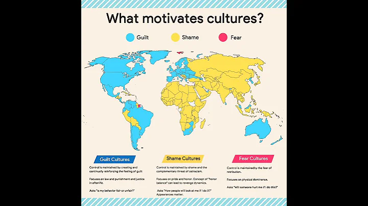What motivates cultures? #map #countries #culture #motivation #youtubeshorts