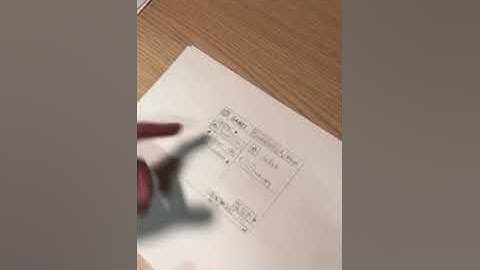 UTS Fundamental of Interaction Design