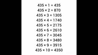 table of 435 #shorts