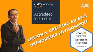 AWS solution architect certification | Lesson 6: Creating an AWS networking environment