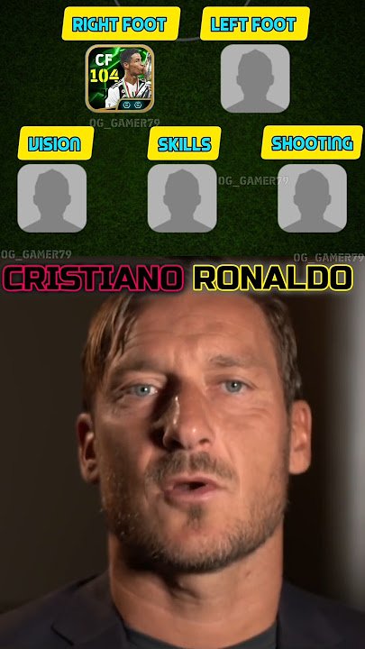 Francesco Totti Picked His Favourite Player Based on their Special Skills 😱🔥 #efootball2024