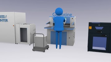 C.P. Bourg Preparation Module (BPM)