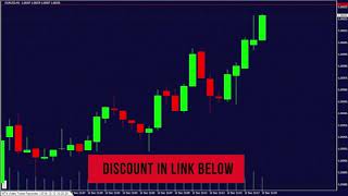 Auto Buy Sell Signal Indicator MT4